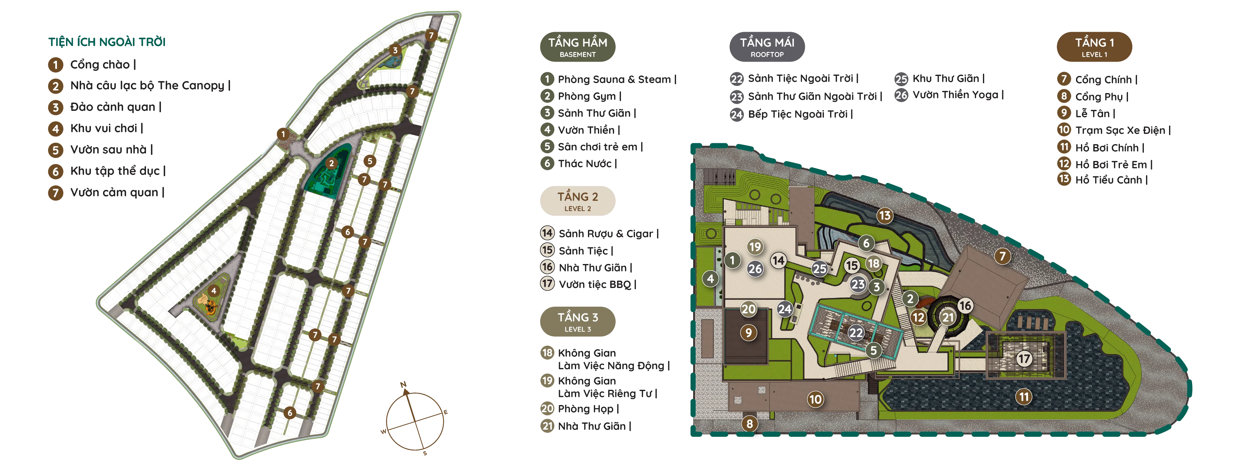 Tiện ích Sycamore